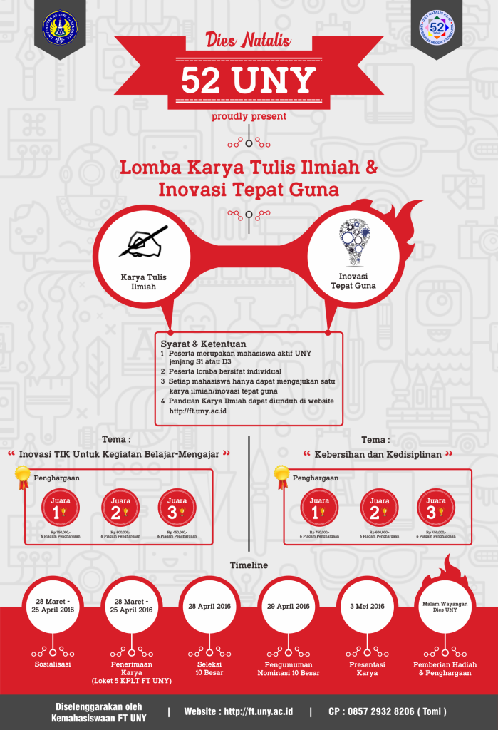 Lomba Karya Tulis Ilmiah & Inovasi Tepat Guna UNY