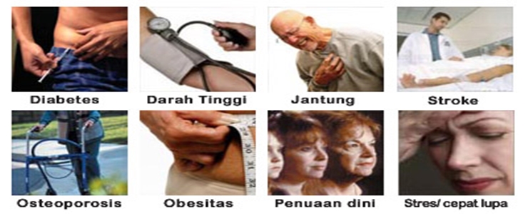 Kenali sakit atau penyakit